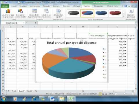 comment construire graphique excel