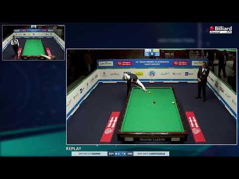 Summa Rocco VS Caratozzolo Santi - 42° Gran Premio di Goriziana