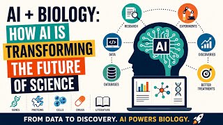 Understanding the Evolution of AI and it's Application in Biology