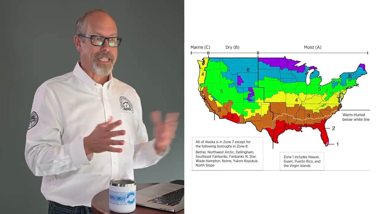 IRC Vapor Retarder Classes: Code Requirements Made Simple