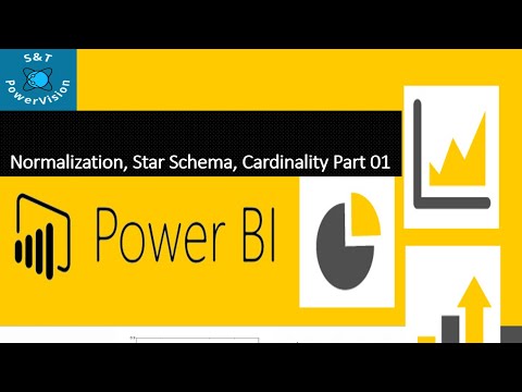 3.1 Normalization | Star Schema | Cardinality | Power BI Part 01