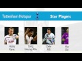 Chelsea Vs Tottenham Hotspur | Prediction & Head To Head | Barclays Premier League 2016-17