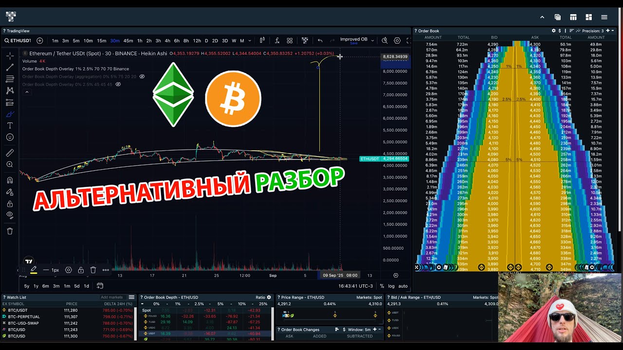 БИТКОИН И ЭФИР: ЧТО ДЕЛАТЬ?! / MNT ТОЛЬКО СТАРТУЕТ / ПОСЛЕДНЯЯ НЕДЕЛЯ WSOT!  🌴