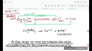 competitive electron transfer reaction from the Redox reaction of grade 11 NCERT book