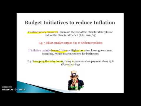 Using Budgetary Policy to reduce inflation