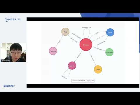 058 Neo4j Lectures of the Stanford CS224W Course - NODES2022 - Zihao Zhang