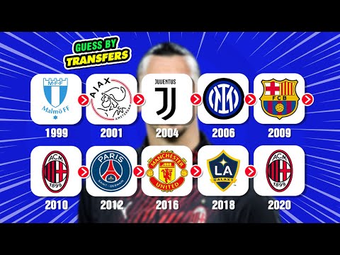 GUESS THE PLAYER BY THEIR TRANSFERS⚽️ FOOTBALL QUIZ 2026