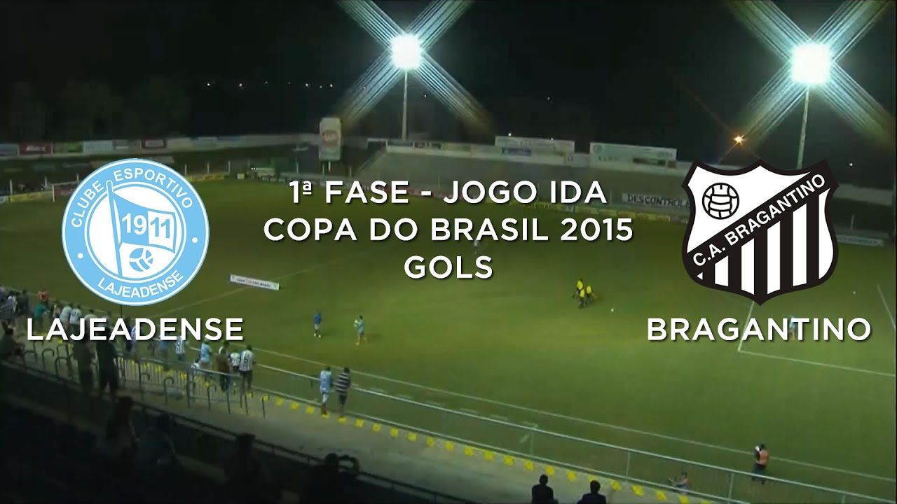 Brazil in Soccer