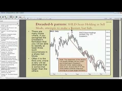 Feb 24th Tiger Tech Hour with host Basil Chapman on TFNN   2014