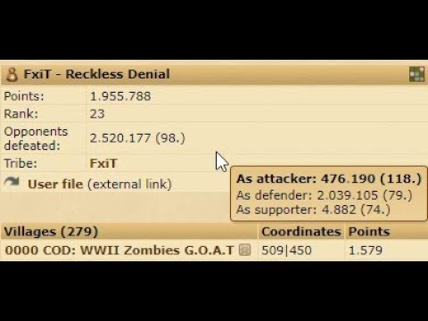 Tribal Wars .Net Speed Server (Tribal Wars)