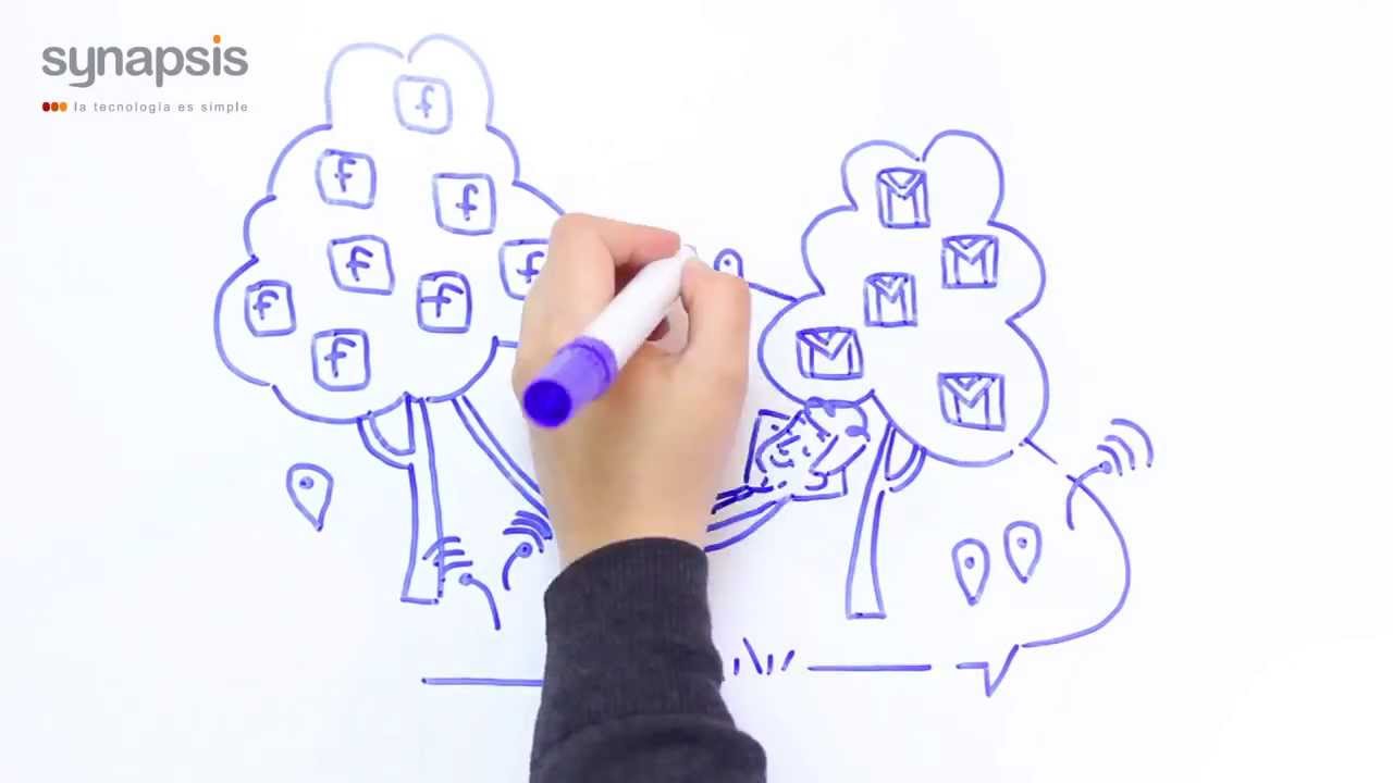 BIG DATA