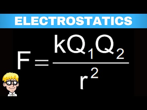 Electrostatics grade 11: Introduction