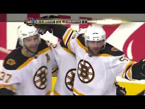 All 2011 2nd Round Stanley Cup Playoff Goals
