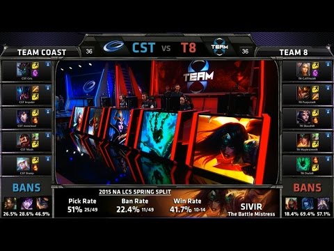 NA LCS CST vs T8 Game 2 Highlights (NA LCS Spring 2015)