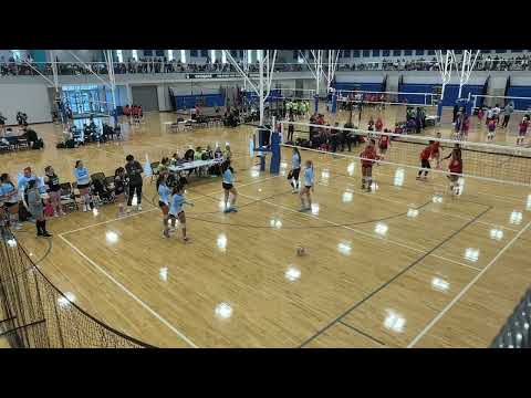 Bay Area Blizzard - Kiwi 16L vs 16 premiere Ricardo NVA