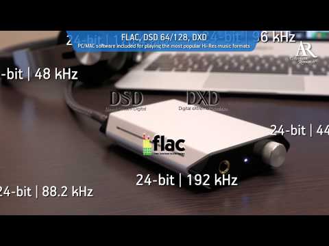 Acoustic Research UA1 USB DAC & AC5UA Silver Plated USB Cable