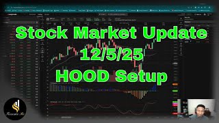 Stock Market Update 12/5/2025 HOOD Setup #trading #stockmarket #stocks #investing #optionstrading