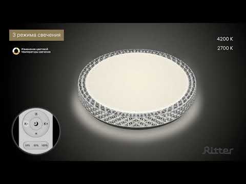 Превью видео