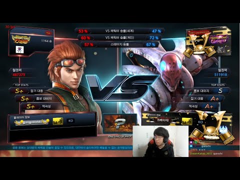 Rest (hwoarang) VS eyemusician (yoshimitsu) - Twitch Rivals Tekken 7