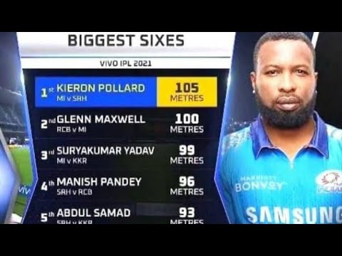 Kieron Pollard 3 Big Six 105 meter Against SRH  | Mi vs srh vivo ipl 2021