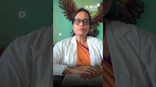 Surya Hospital