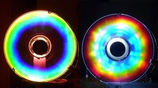 How to do amazing colors with a CD (Homemade Rainbow )