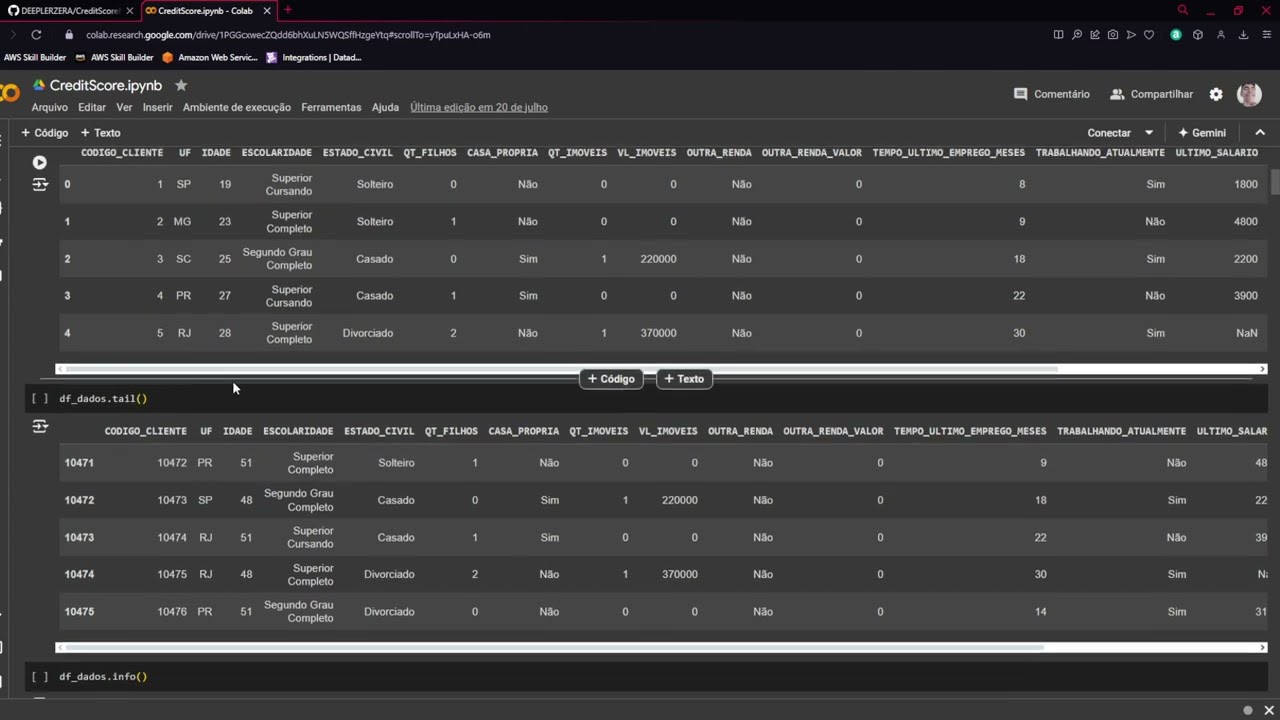 Credit Scoring Model Explained
