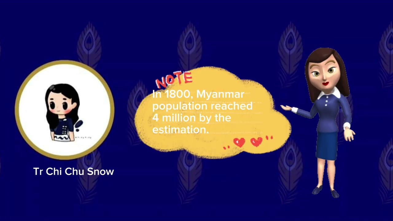 Lesson 13 - Population of Myanmar