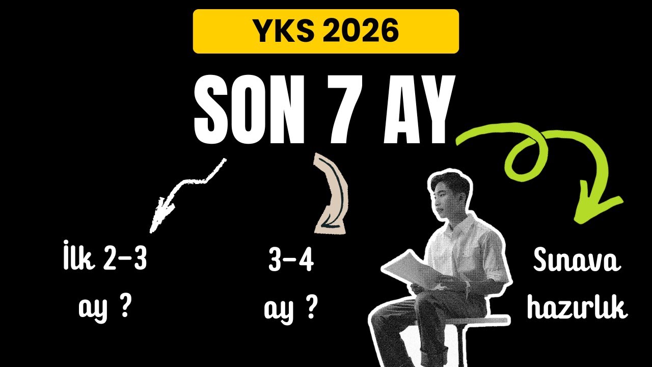 Sıfırdan Son 7 Ayda Derece Yapmak 🎯 Tüm Adımları Planladık / YKS 2026