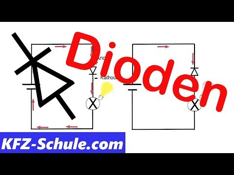 Diode - Was sind Dioden? - Einfach Erklärt