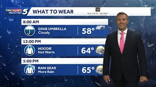 Friday Oct. 24, 2025 What to Wear Forecast