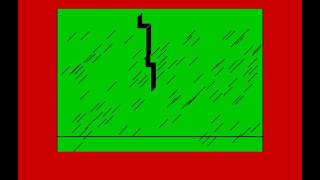 The Worst ZX Spectrum Games Ever: 3-D Wall