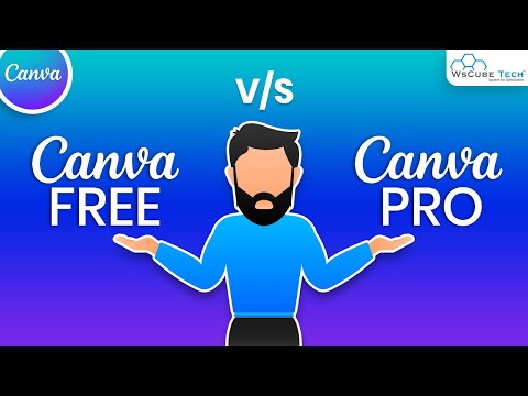 How to use Canva For Beginners Complete Canva Introduction