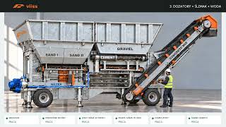 Viiss UWM 255 Static stationær betonfabrik til salg - Billede 6 | Machineryline DK Ny Viiss UWM 255 Static stationær betonfabrik | Billede 6 - Machineryline