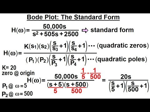 Electrical Engineering Ch 15 Frequency Response 1 of 56 What is a Transfer Function 1 of 3