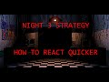 How to beat FNaF 2 - Night 3 Walkthrough | FNaF Academy