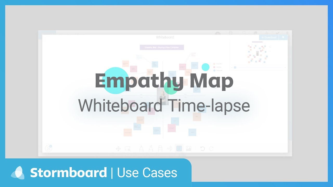 Stormboard Use Case: Empathy Map Whiteboard Time-lapse
