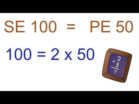NGS: 6 reasons why paired-end sequencing is better
