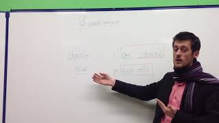 Le passé composé (toutes les difficultés expliquées !)