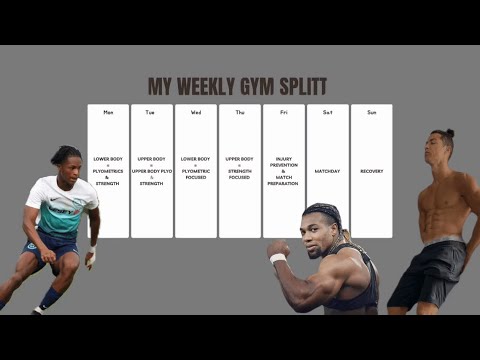 Footballer s Weekly Gym Routine Lower Upper Body Plyo Strength Injury Prevention Recovery