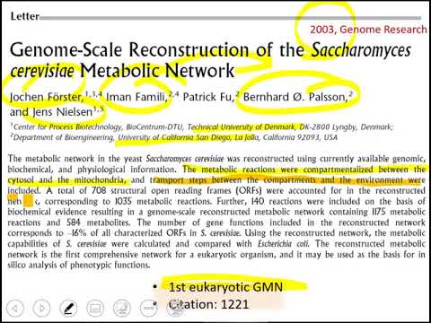 Lecture 6.4 - Overview of Yeast and Human Models | Genome Scale Metabolic Models