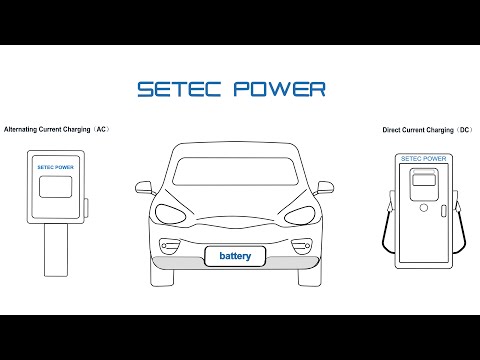 How does EV Charging Work? Animated Guide by SETEC POWER