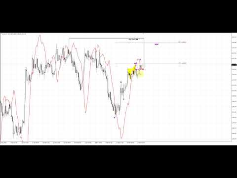 Sivemorten forex peace army