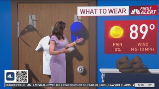 First Alert Forecast: Heat Advisory