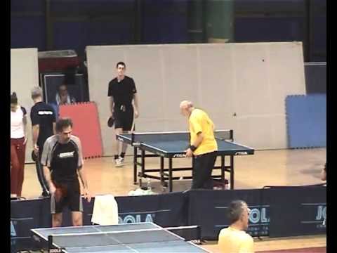 Milosavljevic  : Takodi  - 3 : 1