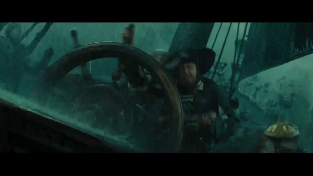 Запустить видео по клику - Как делать игры