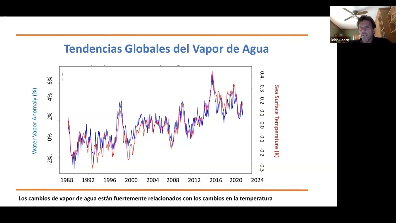 AGU CoF Distinguished Lecture Series: Dr. Brian Soden at University of Antioquia (2023-2024 Cohort)