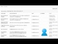 How To Troubleshoot The Admin Console
