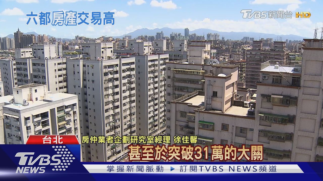 不甩疫情衝擊六都房市夯 專家:低利率投資意願高