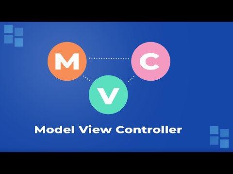 [ITA 2021] Model View Controller Pattern in PHP - introduzione MVC